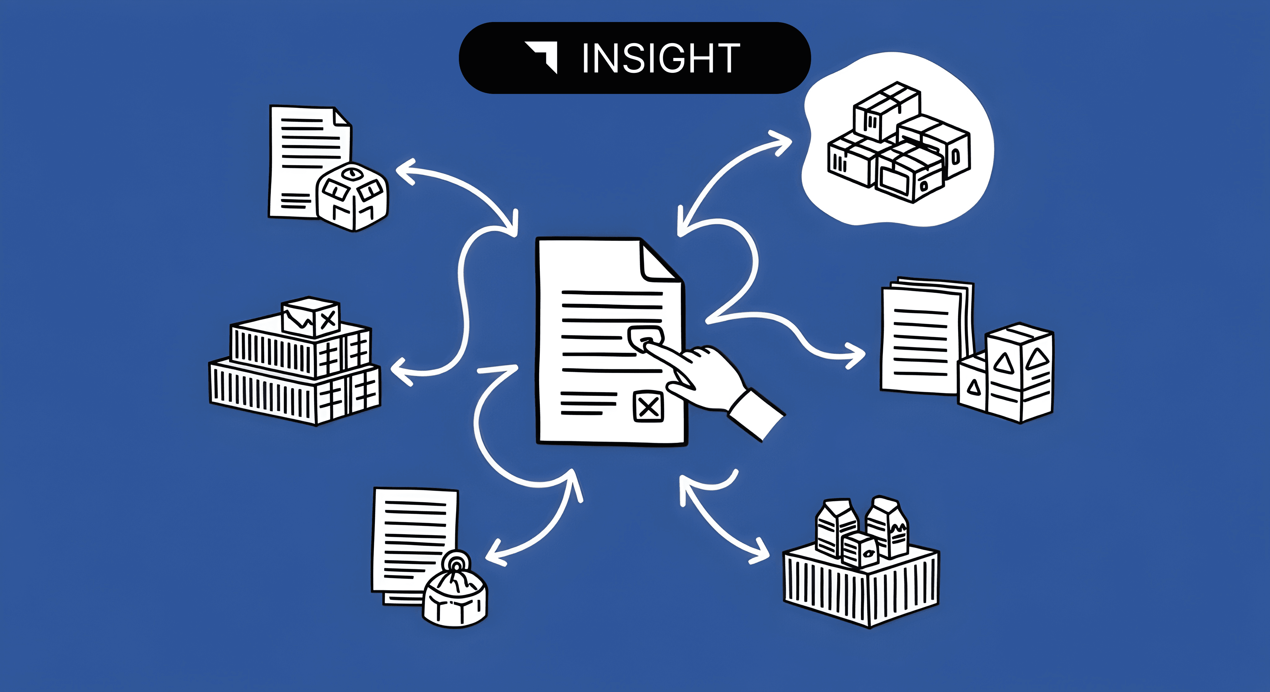 Classification Change Classification Changes as System Events | Trade Insight AI